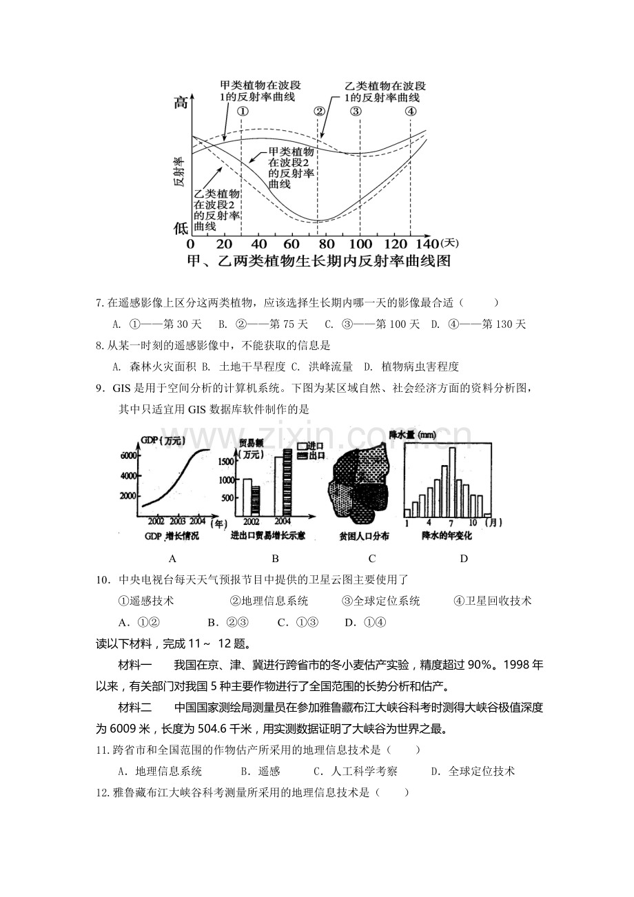 四川省双流中学2015-2016学年高二地理上册9月月考试题.doc_第2页