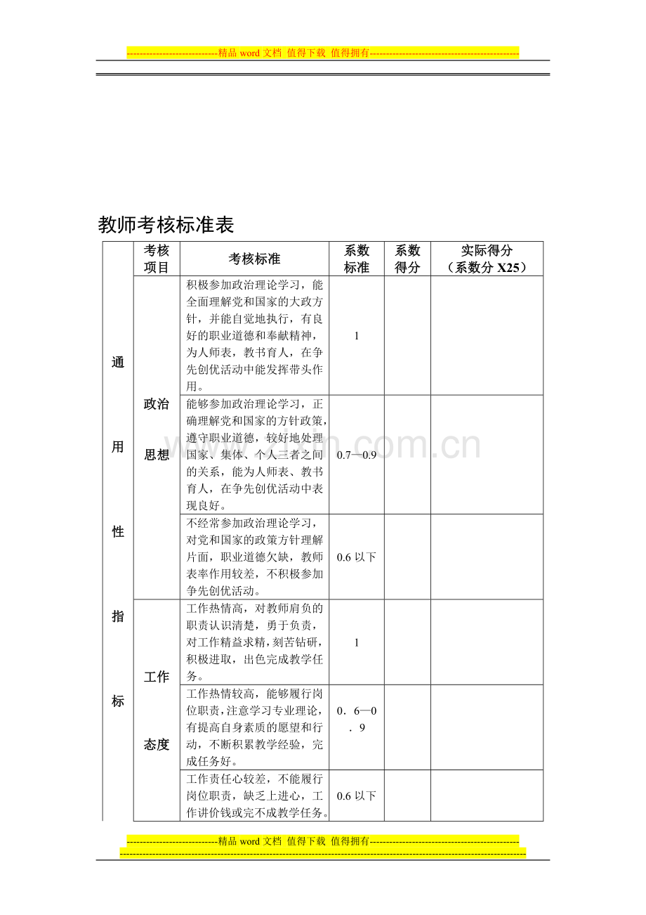 教师考核标准表..doc_第1页