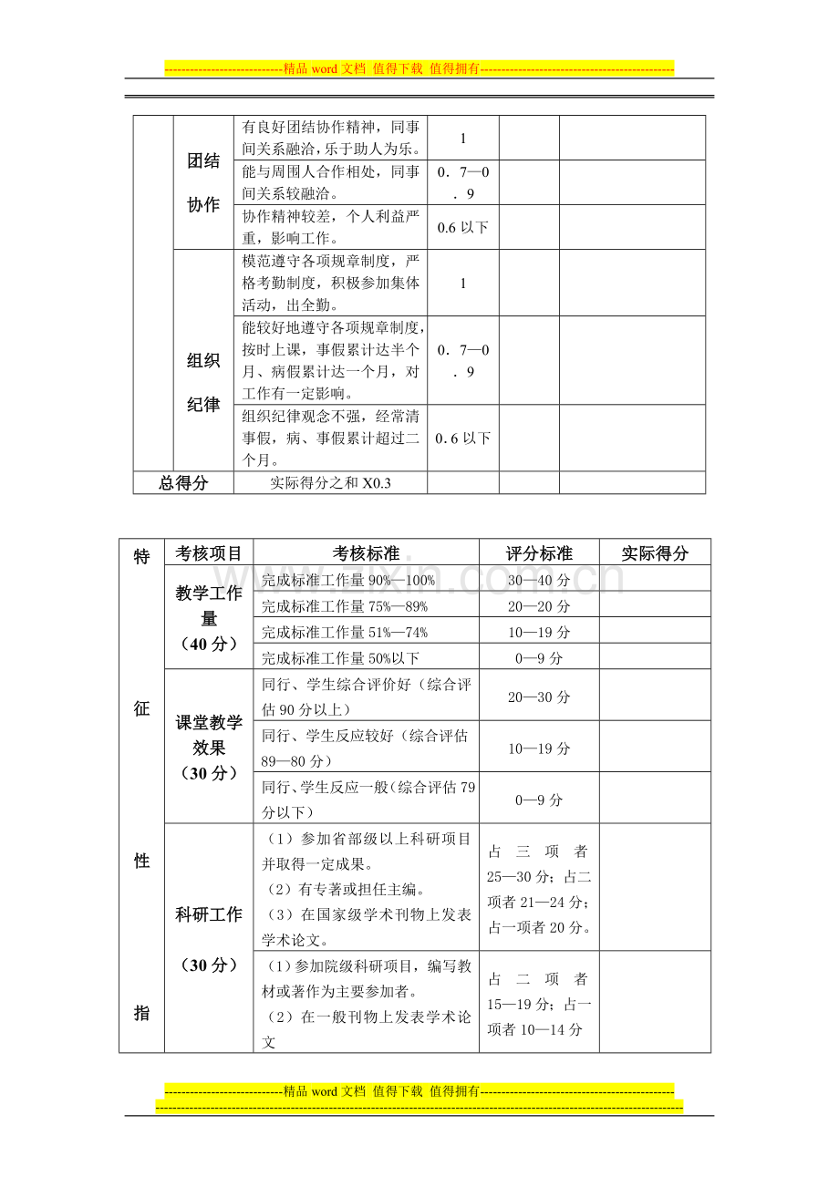 教师考核标准表..doc_第2页