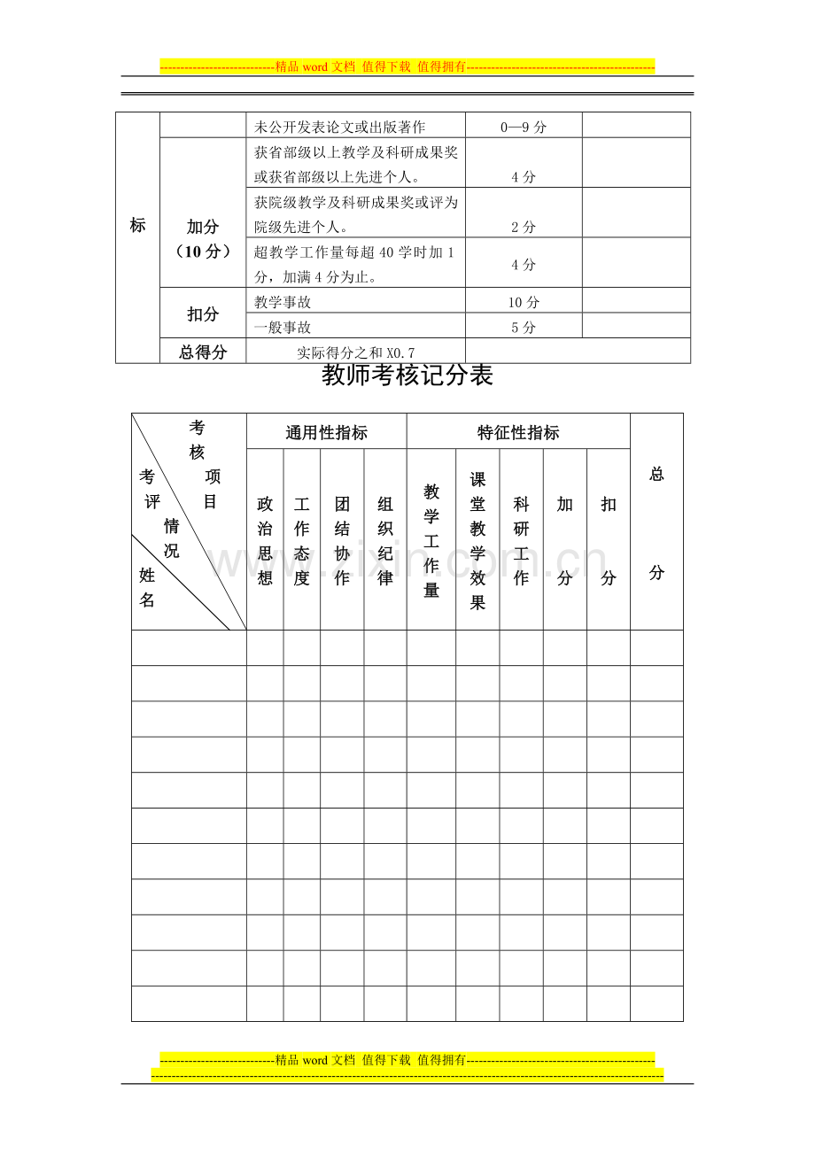 教师考核标准表..doc_第3页