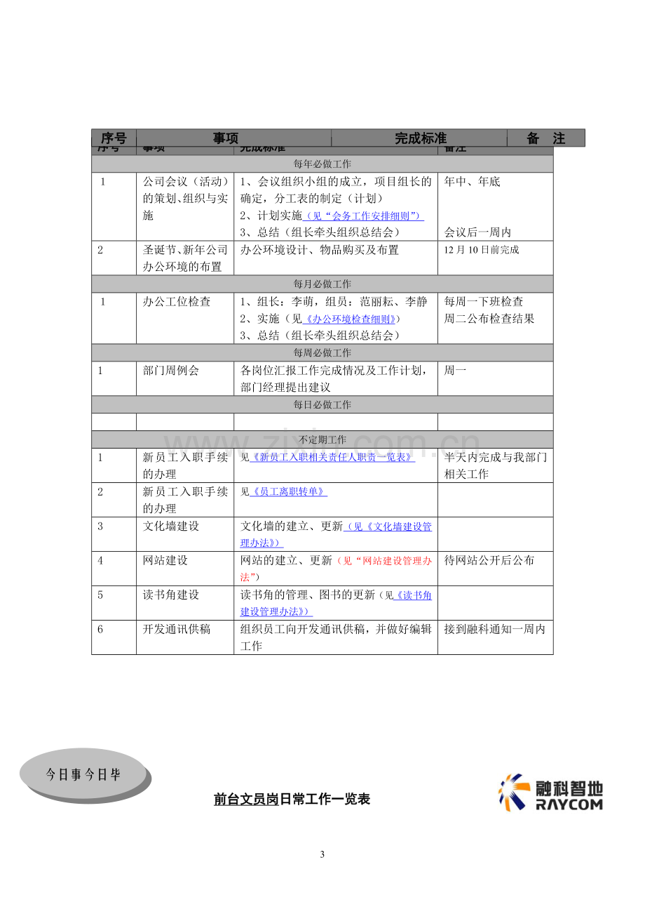 综合管理部日常工作总表.doc_第3页