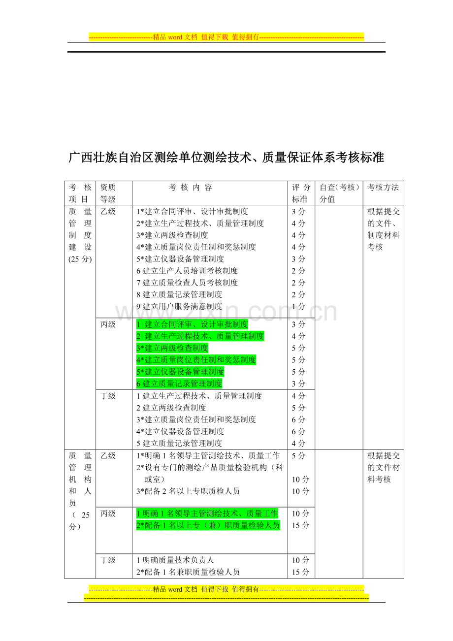 广西壮族自治区测绘单位测绘单位测绘技术、质量保证体系考核标准..doc_第1页