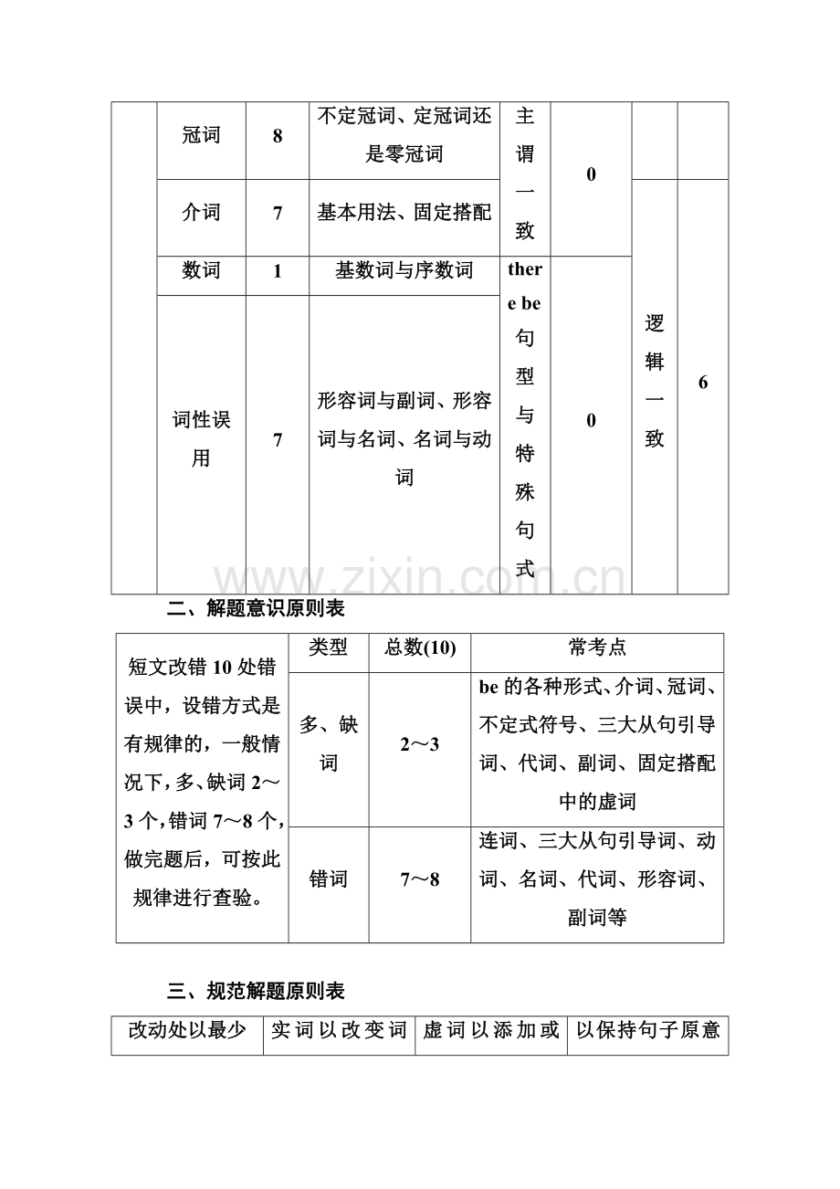 2018届高考英语第二轮知识点随堂巩固训练3.doc_第2页