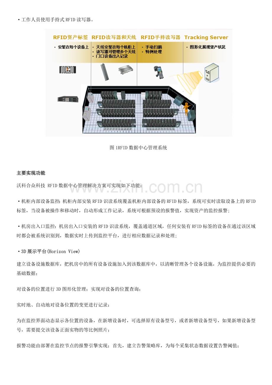 沃科合众RFID数据中心管理解决方案.docx_第2页