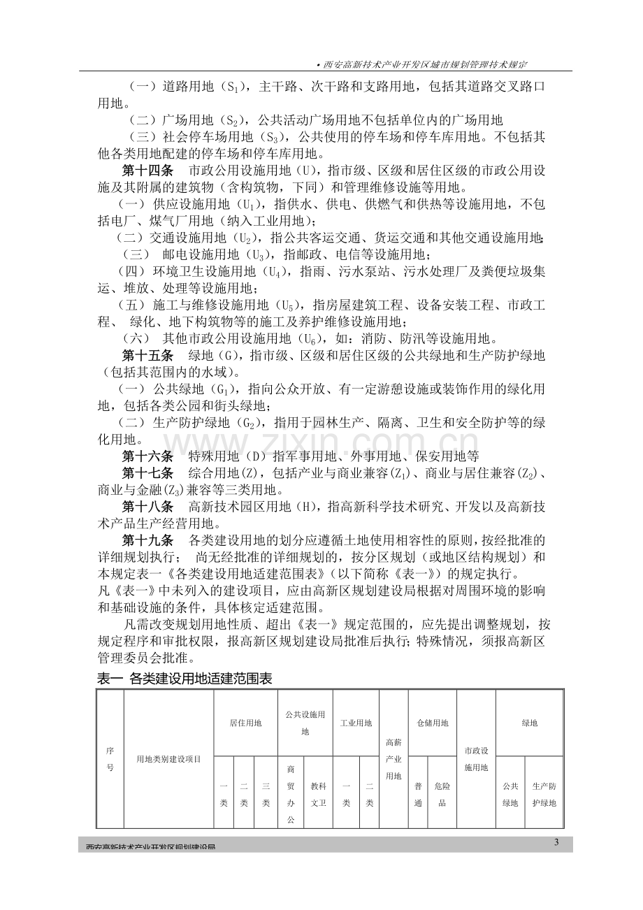 高新区技术管理规定.doc_第3页