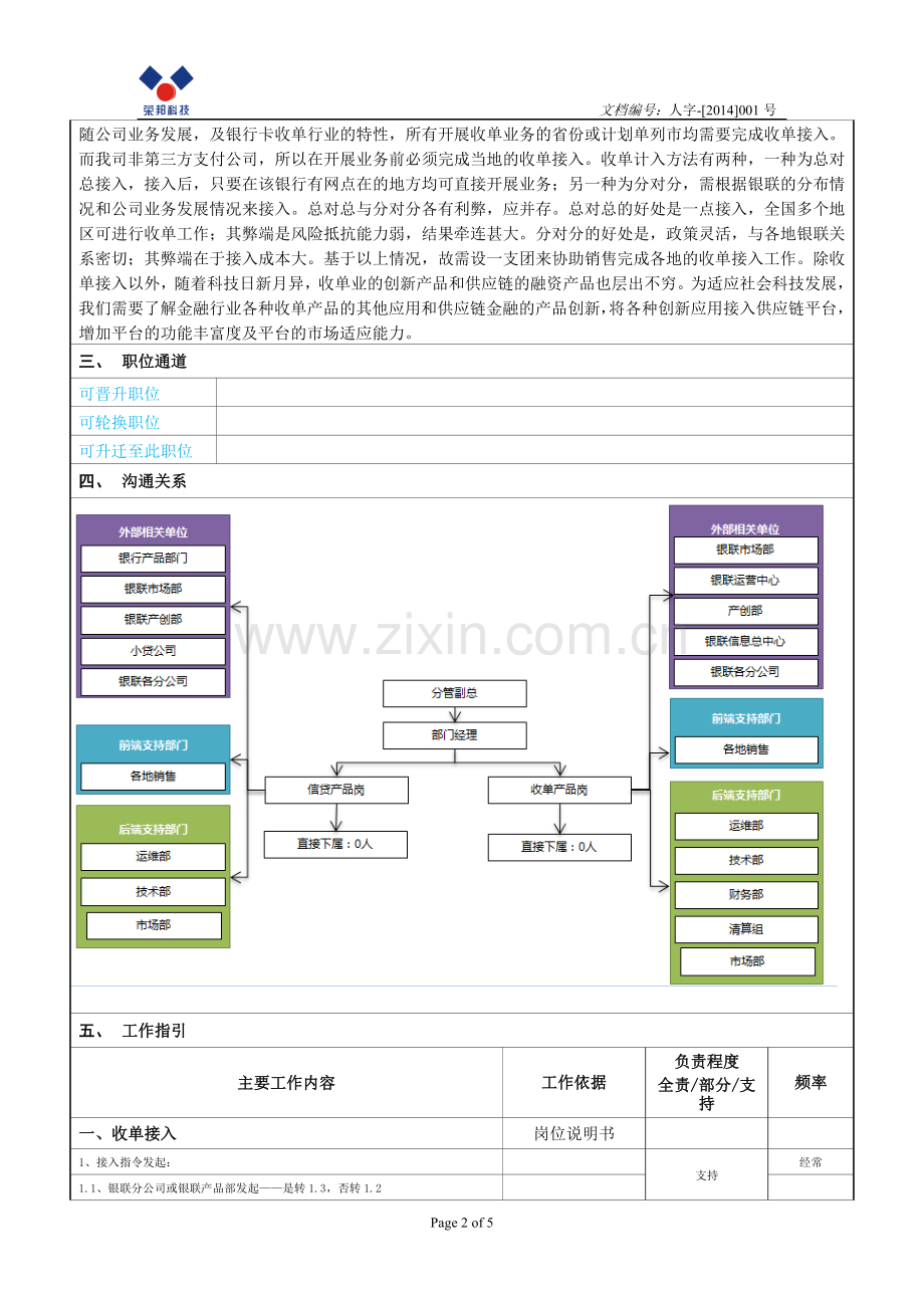 岗位说明书模版(收单接入)(1).doc_第2页