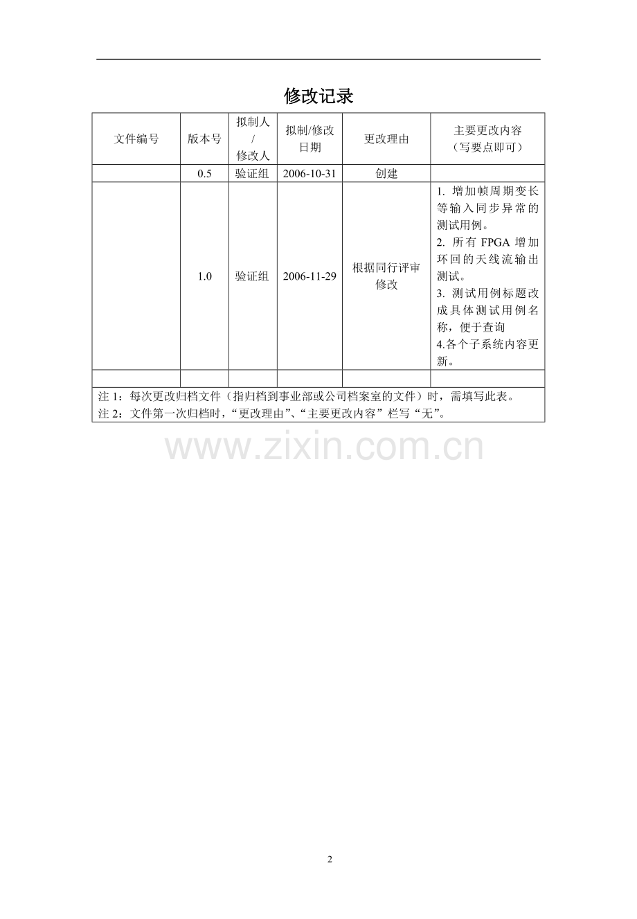 XxxxRTL测试方案.doc_第2页