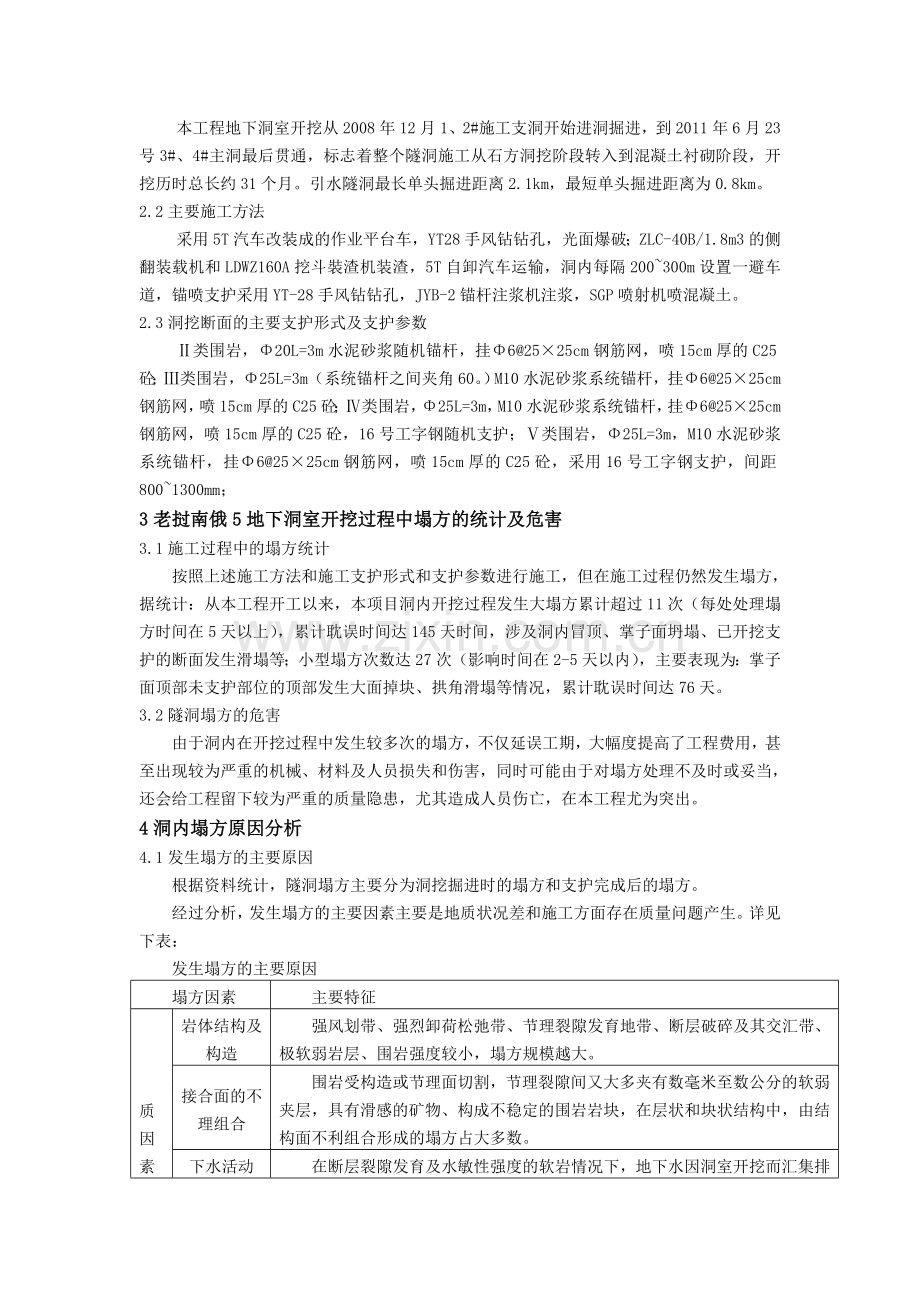 地下洞室开挖塌方的原因及处理措施分析.--刘清兵doc.doc_第2页