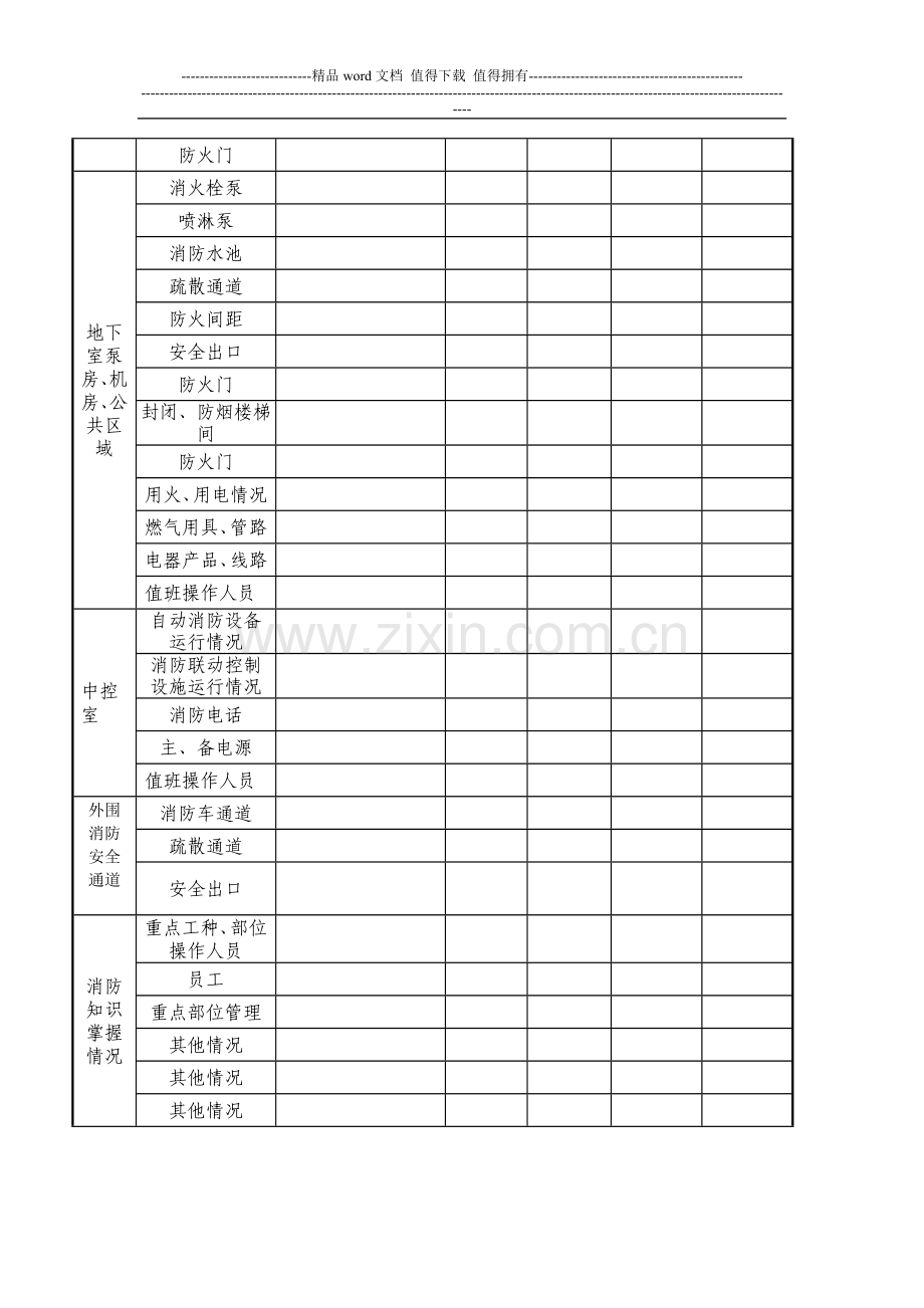 消防安全防火监督检查表.doc_第2页