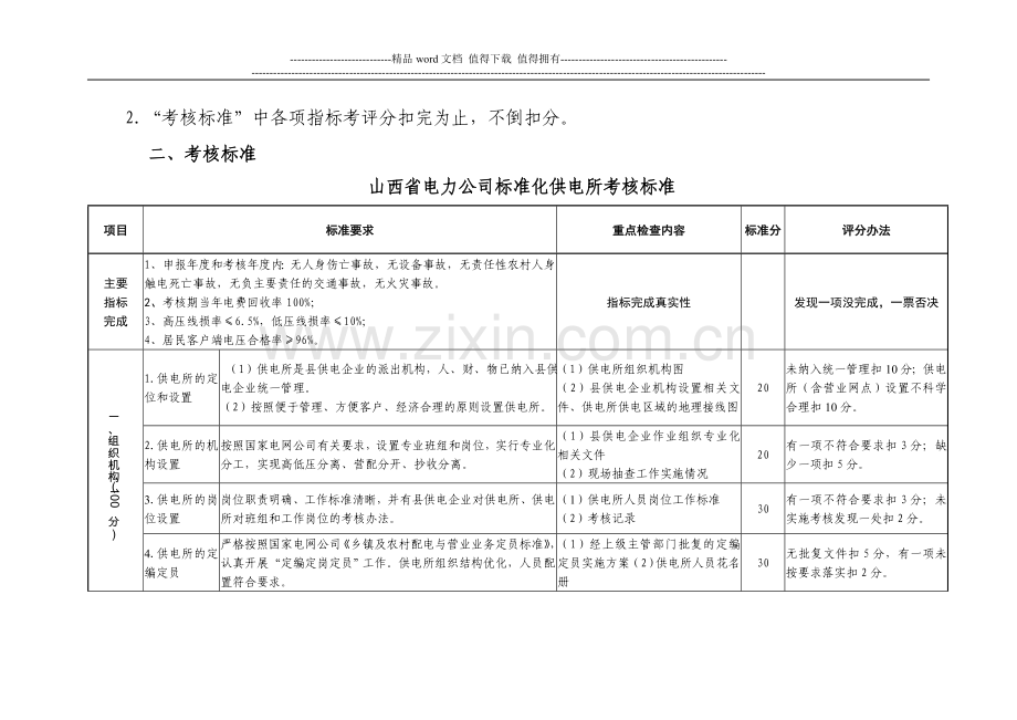 标准化供电所评价考核标准1..doc_第2页