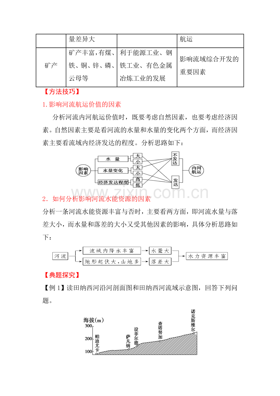 高三地理上册同步提升复习检测34.doc_第2页