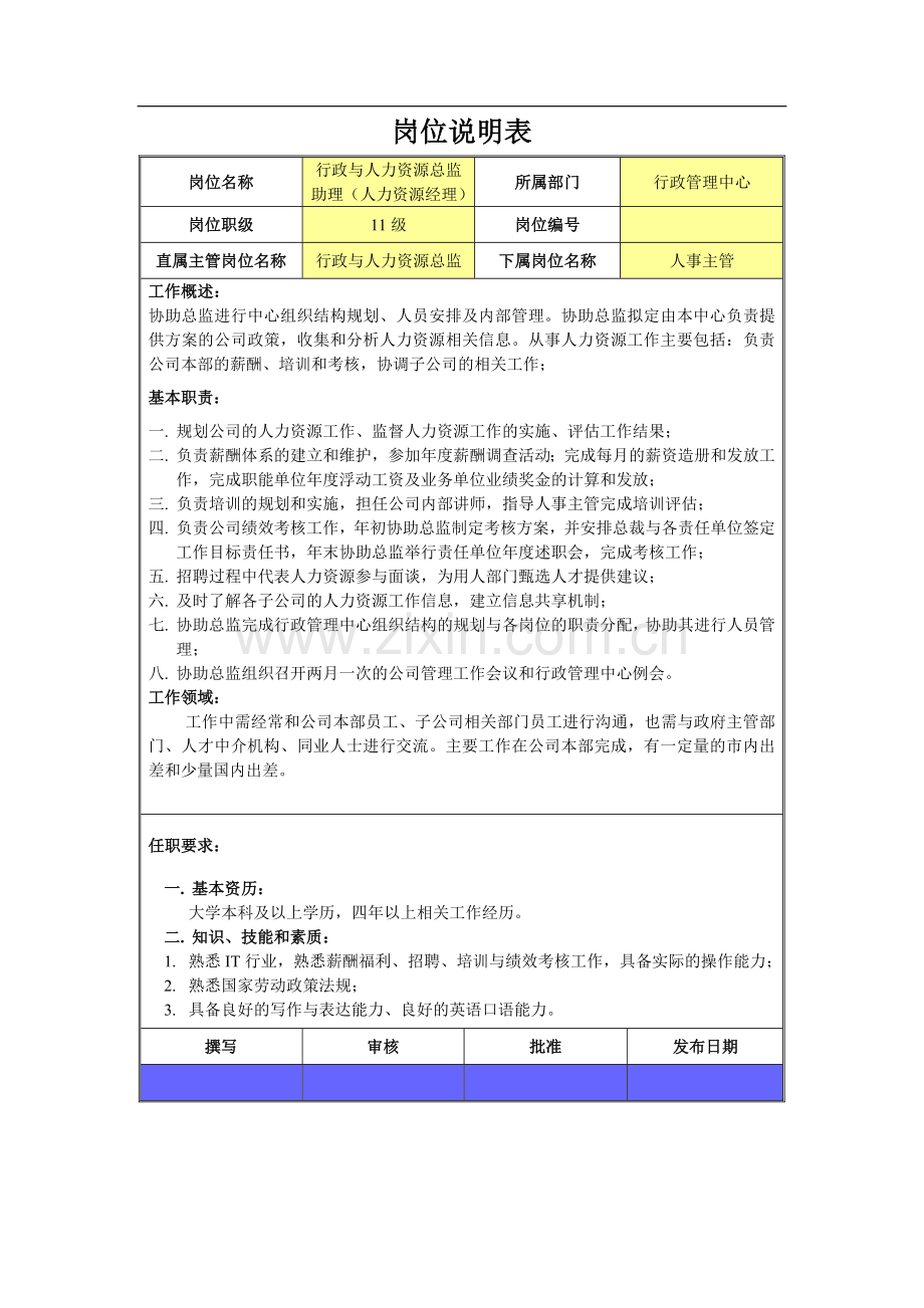 岗位说明说.doc_第3页