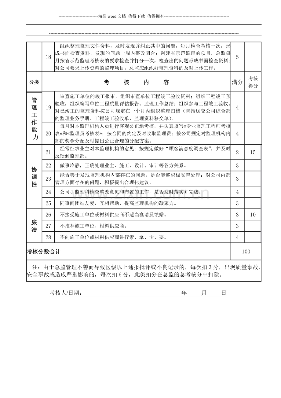 新总监(代表)考核表..doc_第2页