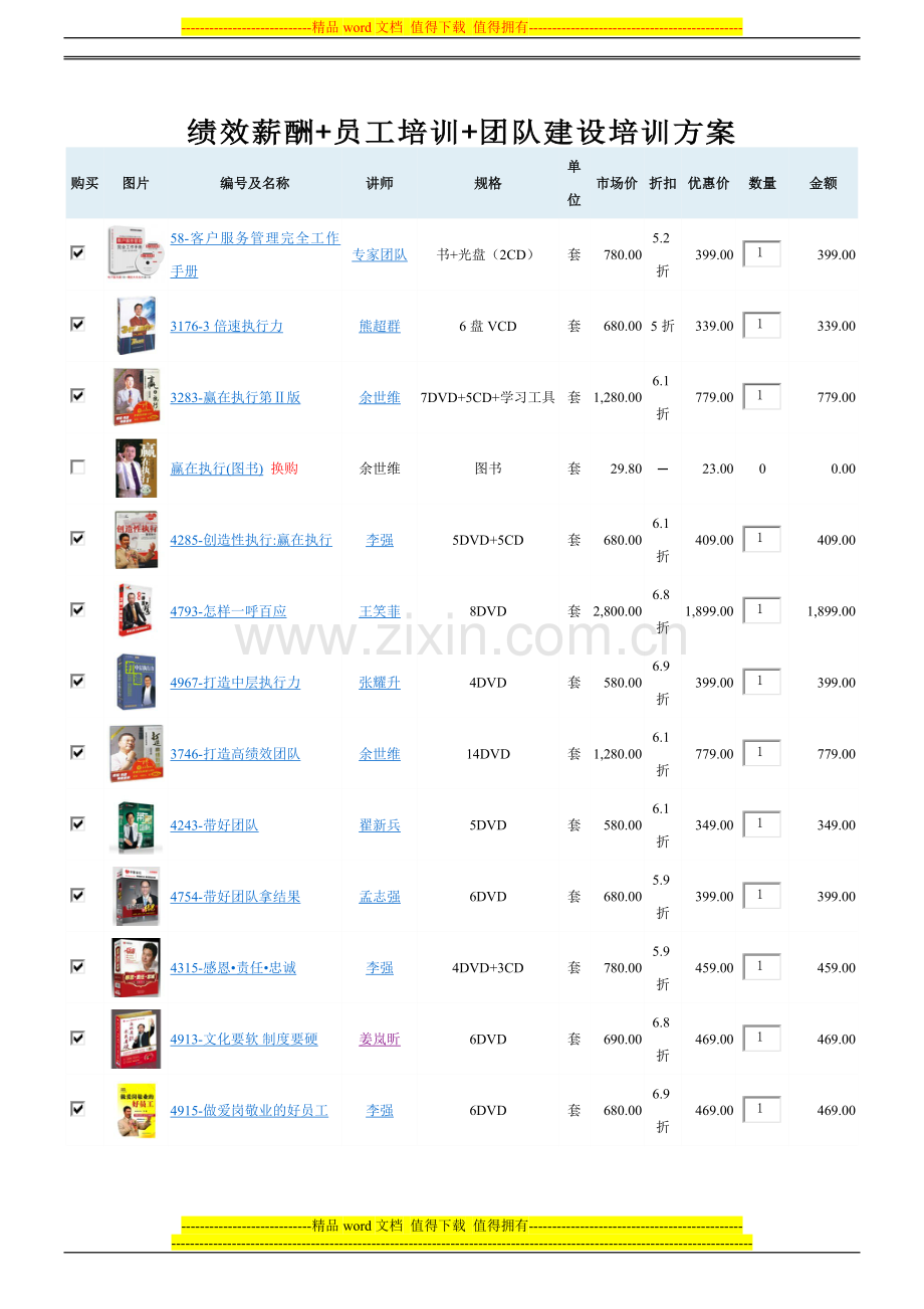 绩效薪酬、感恩执行力、团队建设、企业文化建设员工培训方案.doc_第1页