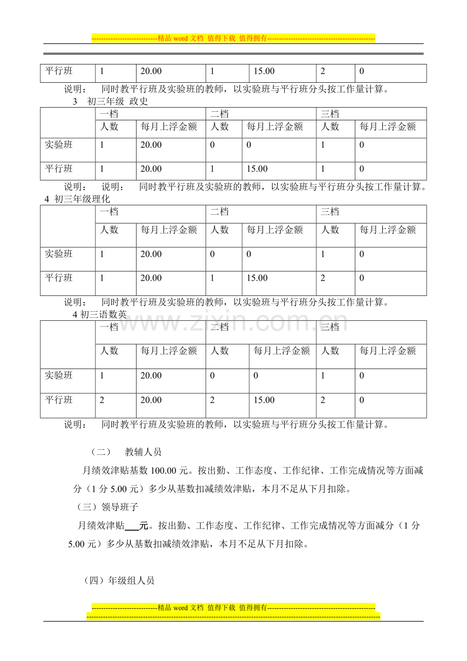 绩效考核办法修订.doc_第2页