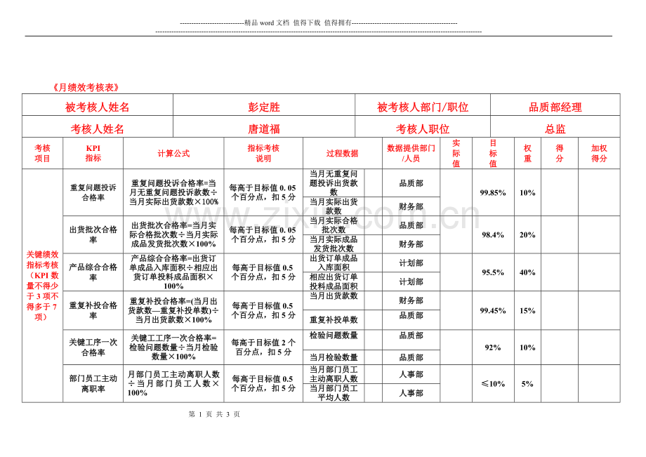 品质经理月度绩效考核表(2)(1)..doc_第1页