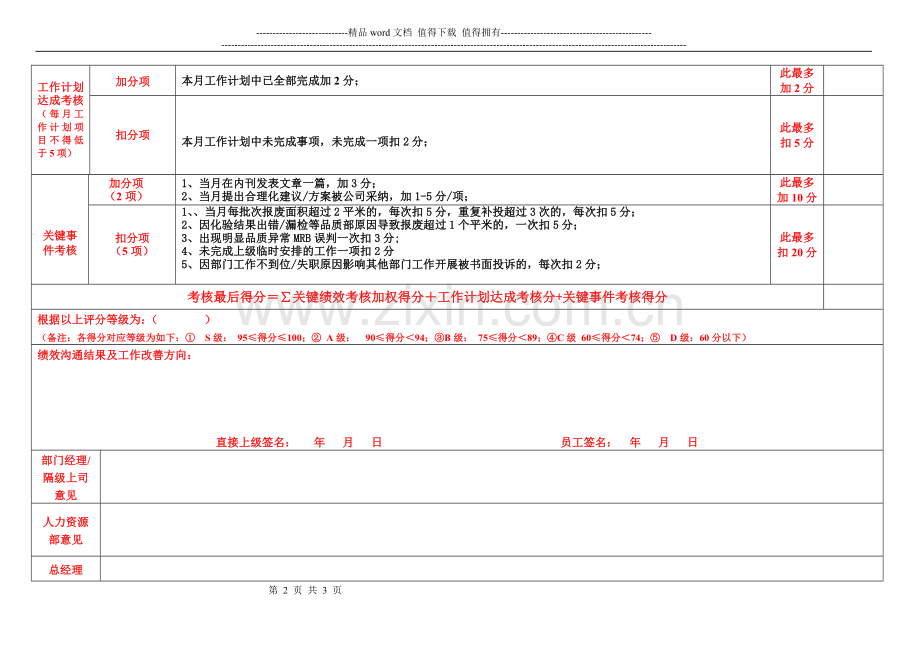 品质经理月度绩效考核表(2)(1)..doc_第2页