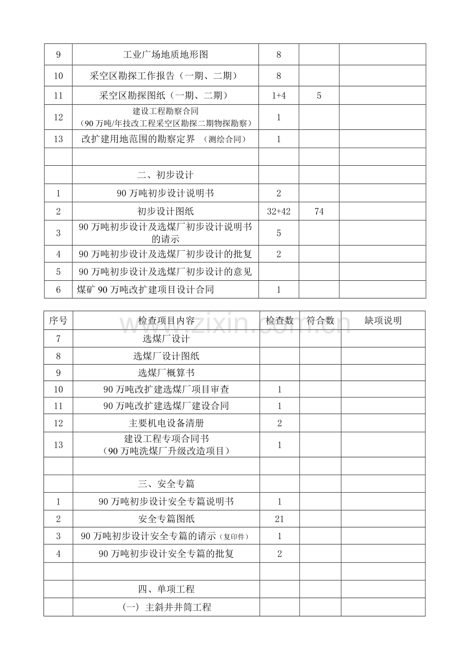 档案资料验收表-2013.doc_第2页