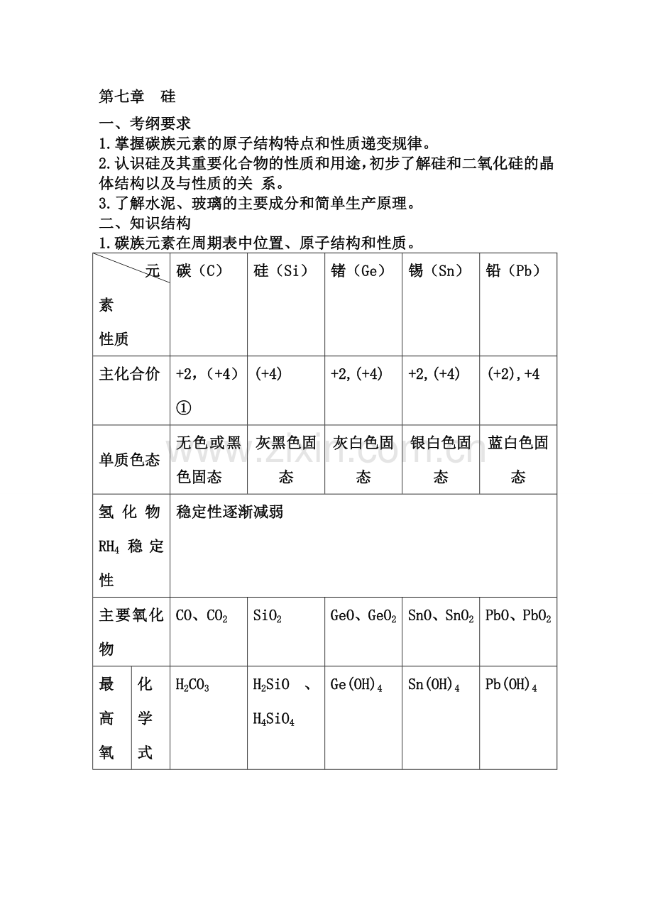 高中化学-硅.doc_第1页