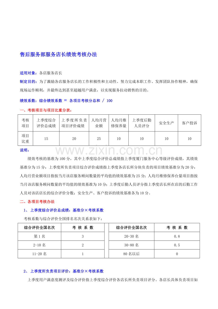 服务店长绩效考核办法.doc_第1页