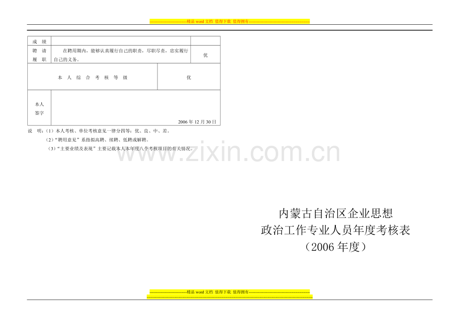 政治工作专业人员年度考核表1..doc_第2页