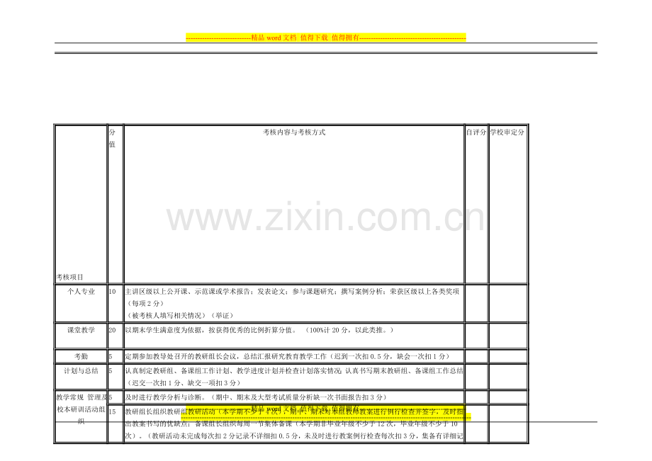 教研组考核..doc_第1页