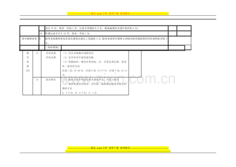 教研组考核..doc_第2页