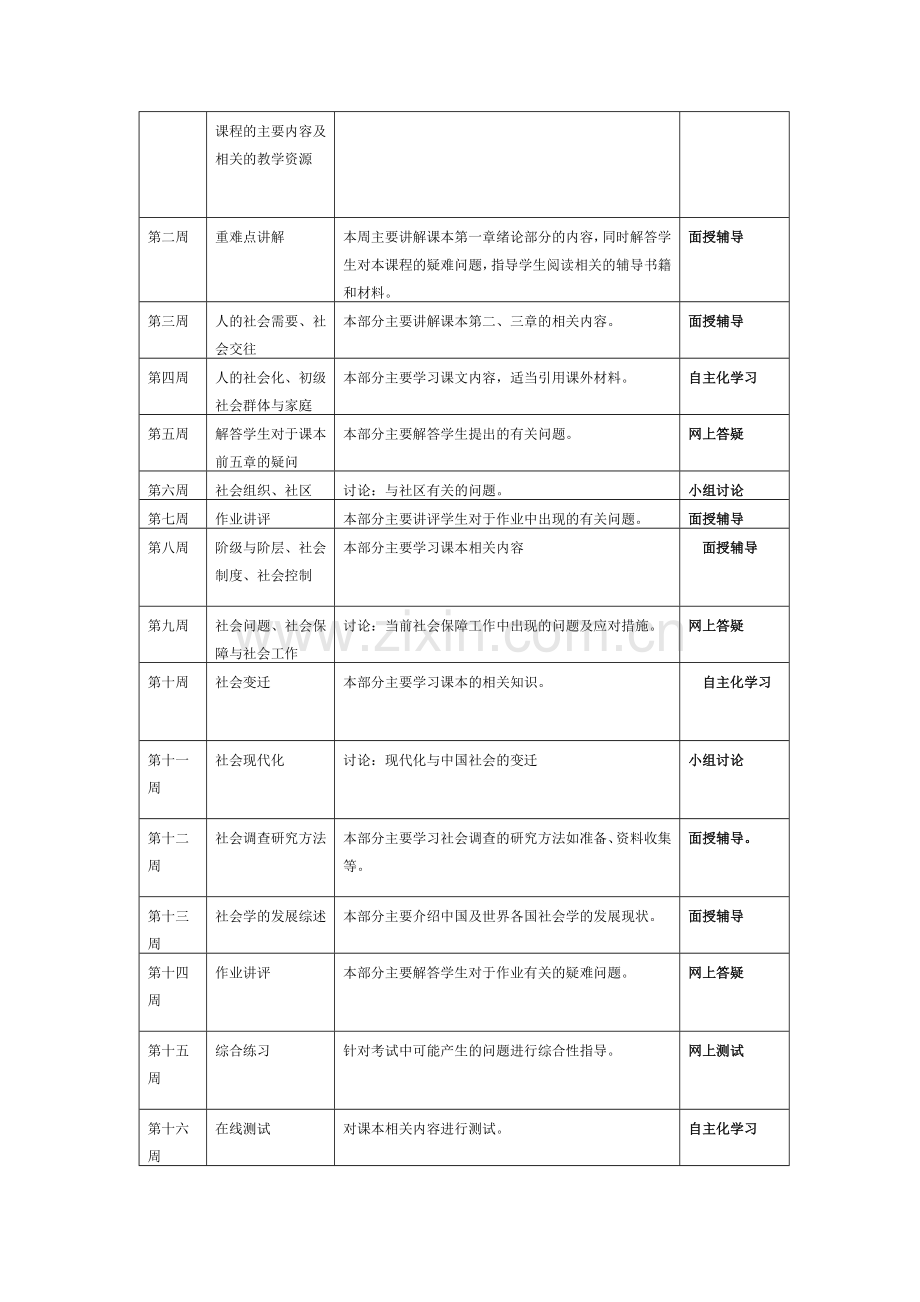 安徽广播电视大学开放教育行政管理专业(本、专科).doc_第3页