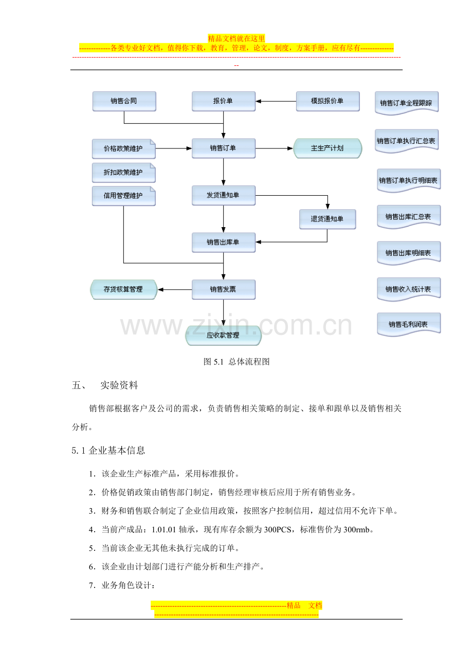 实验二--销售管理模块.doc_第2页