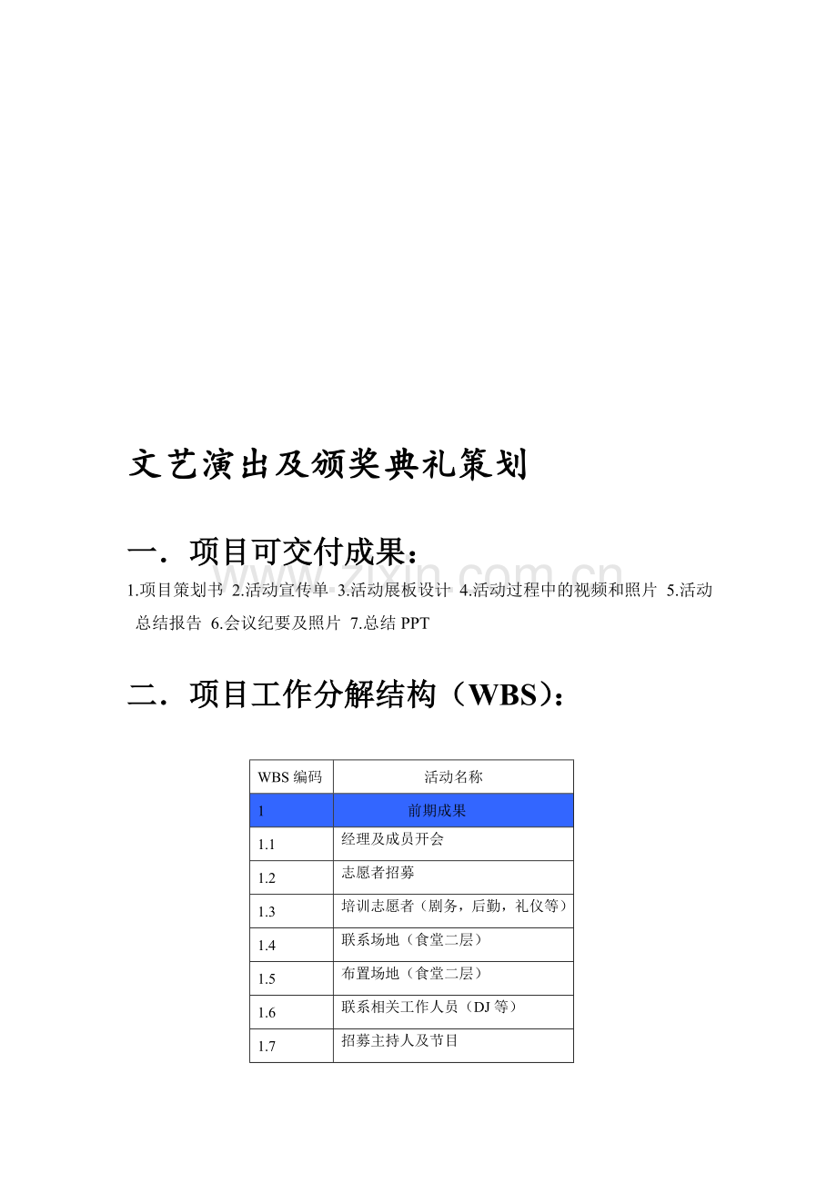 文艺晚会部分策划.doc_第1页