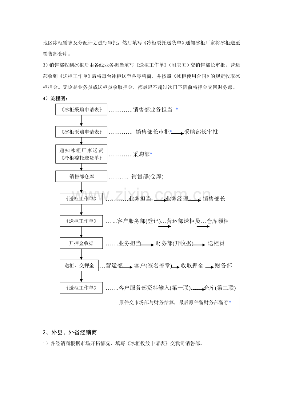 冰柜管理规定(ISO版).doc_第3页