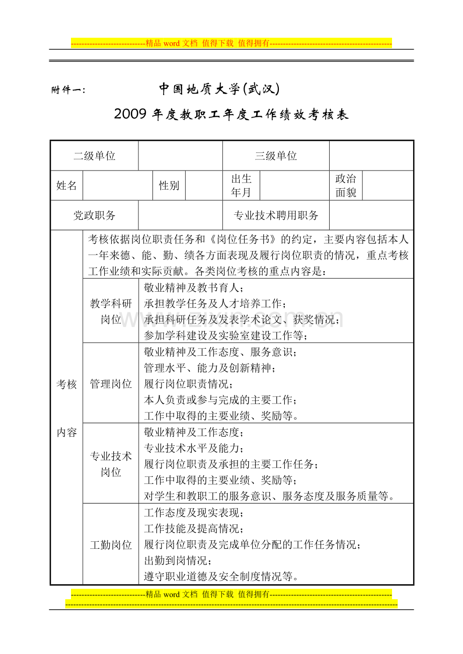 2009年度教职工年度工作绩效考核表.doc_第1页