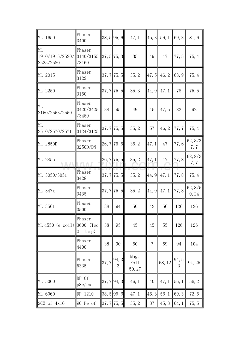 三星维修手册.doc_第2页