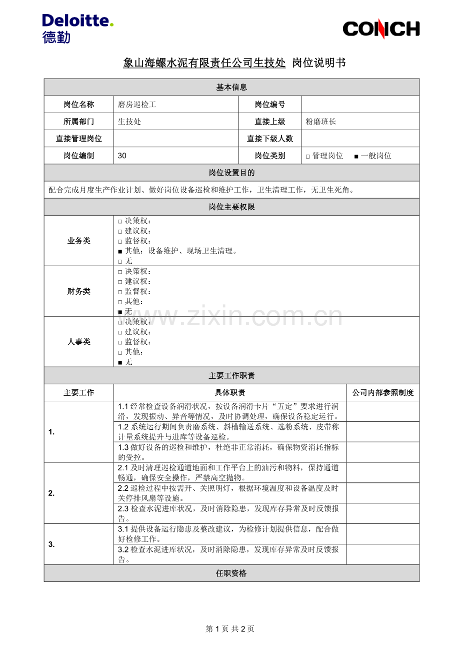 03海螺水泥-岗位说明书巡检工.doc_第1页