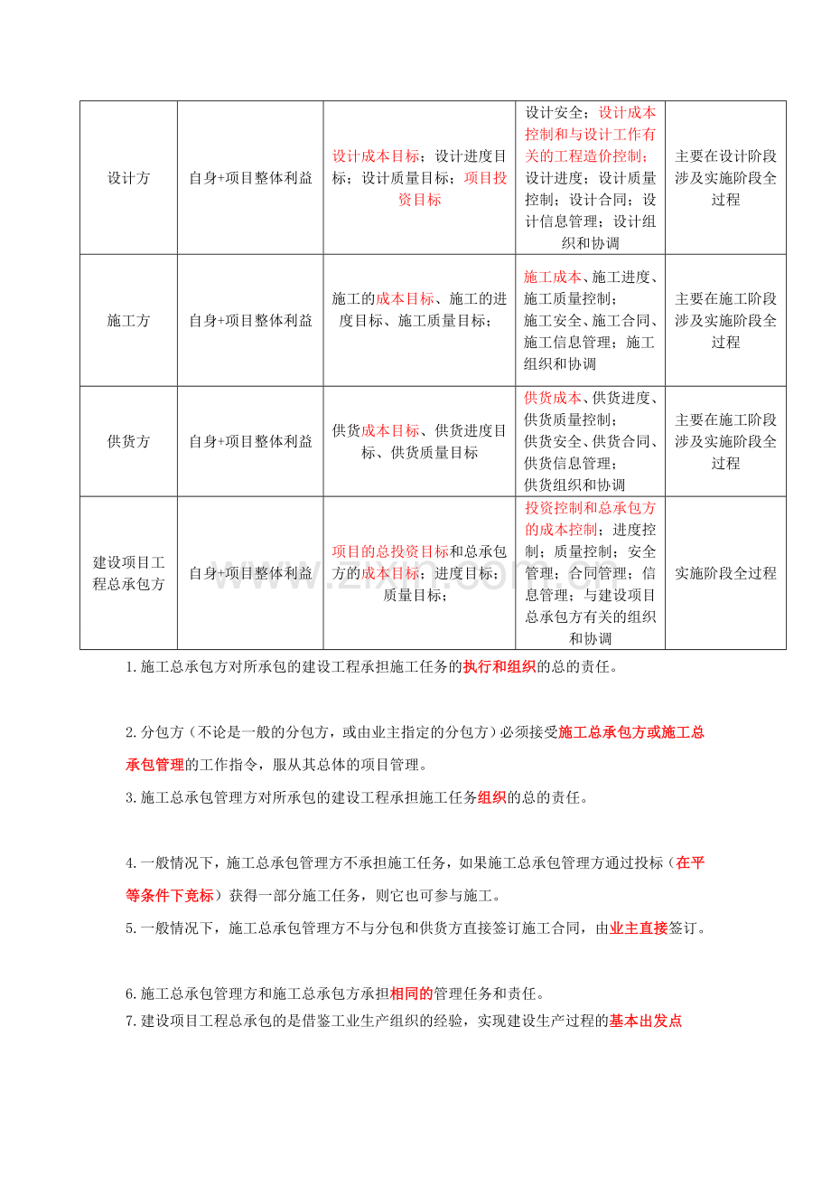 2017年二级建造师建设工程施工管理讲义及详细笔记.doc_第3页