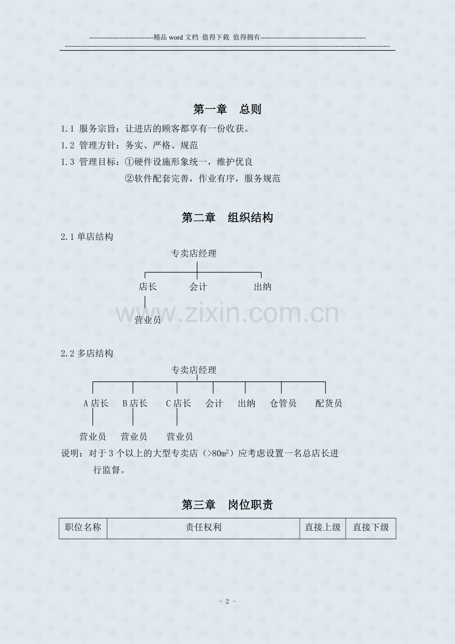 服装专卖店管理手册.doc_第2页