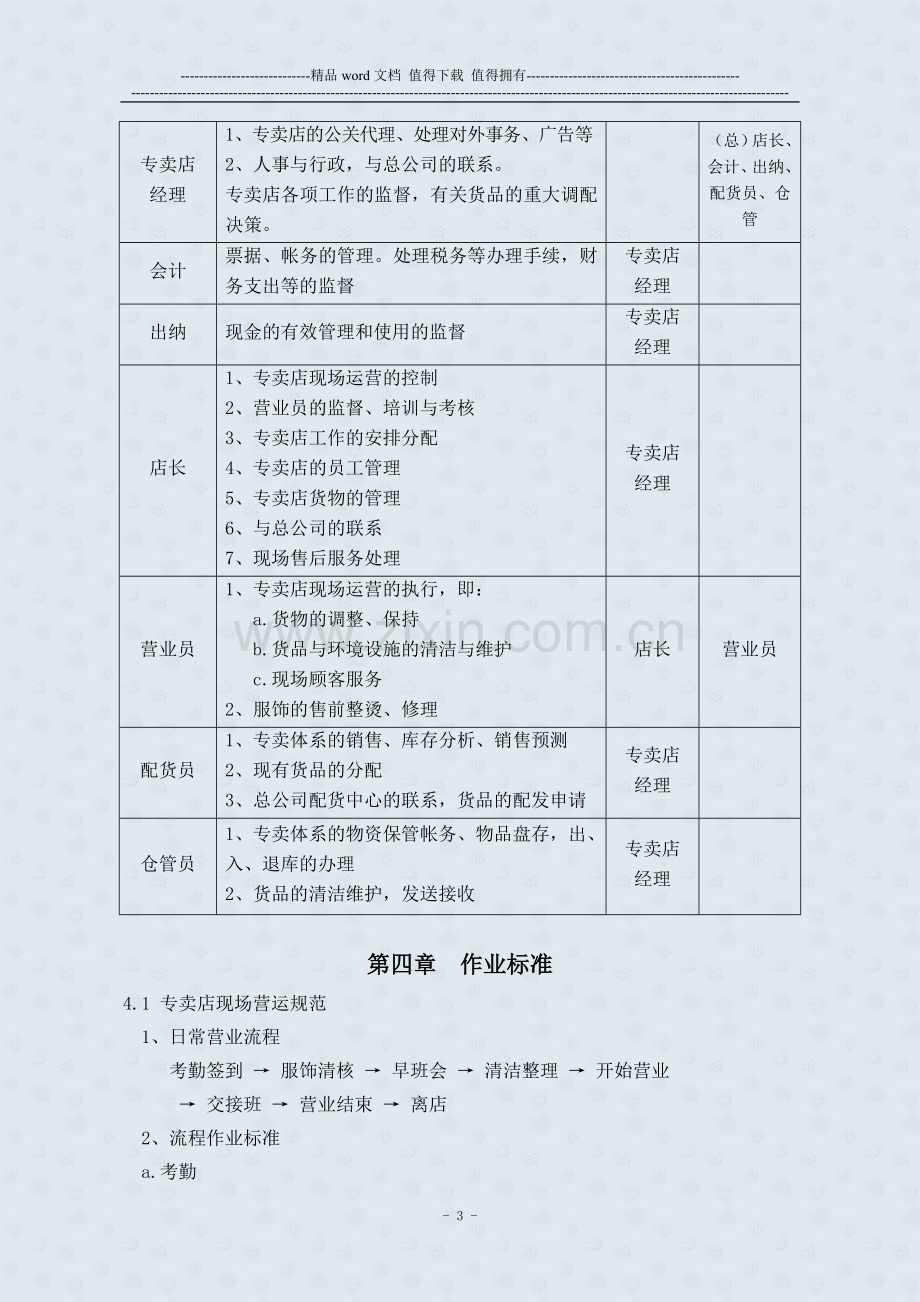 服装专卖店管理手册.doc_第3页