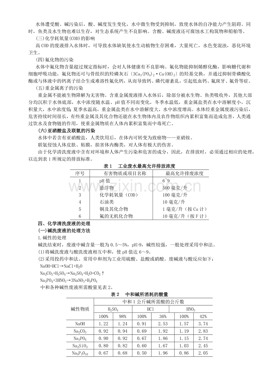 化学清洗废液及其处理.doc_第2页