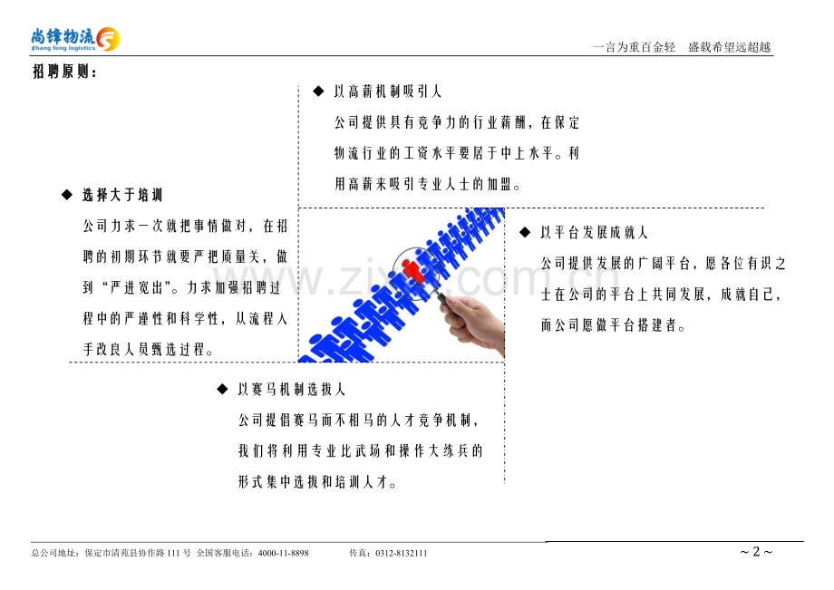 招聘配置手册.doc_第3页