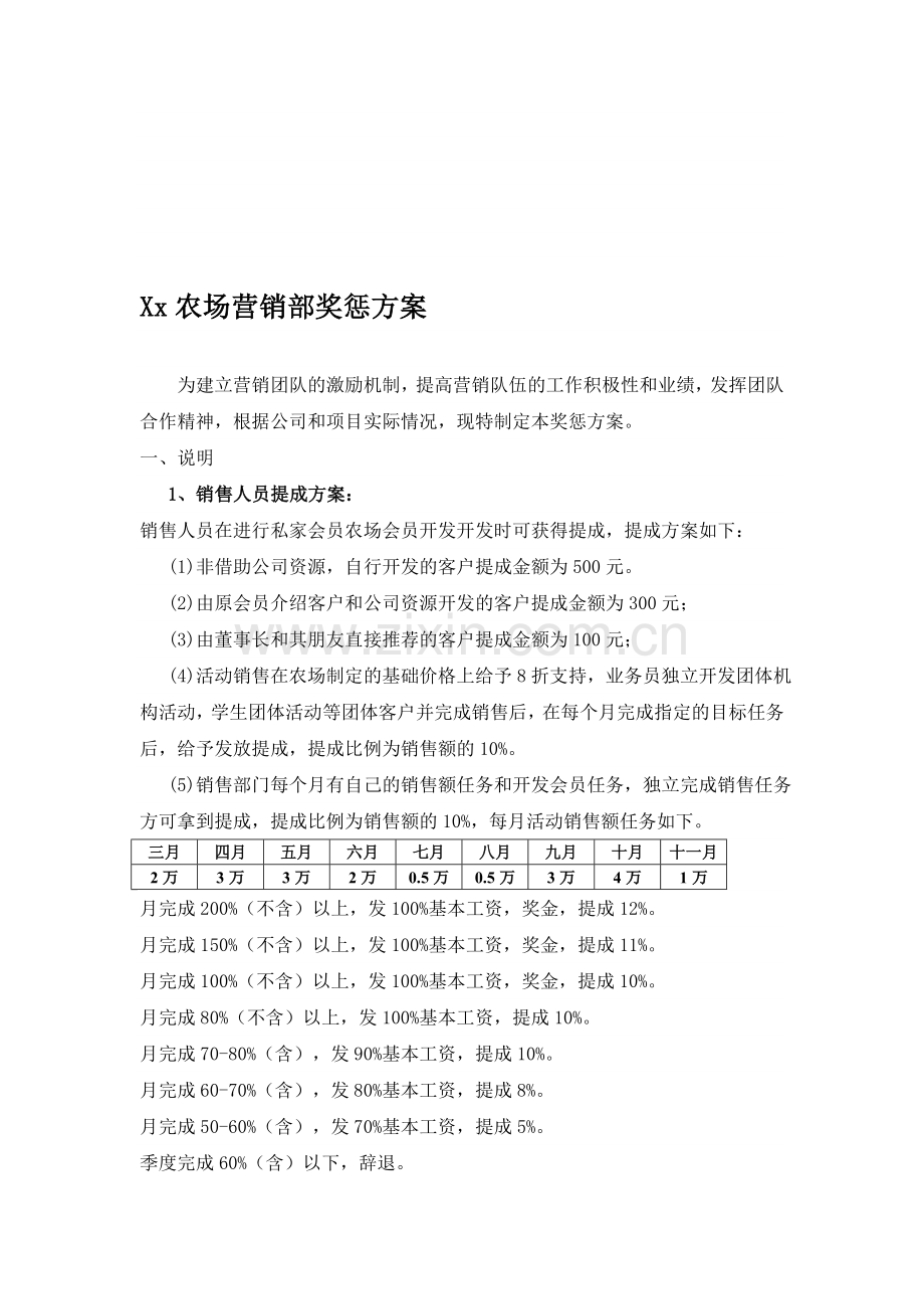 农场销售部提成激励方案.doc_第1页