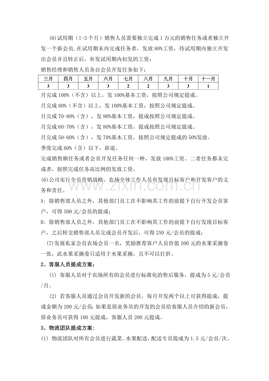 农场销售部提成激励方案.doc_第2页