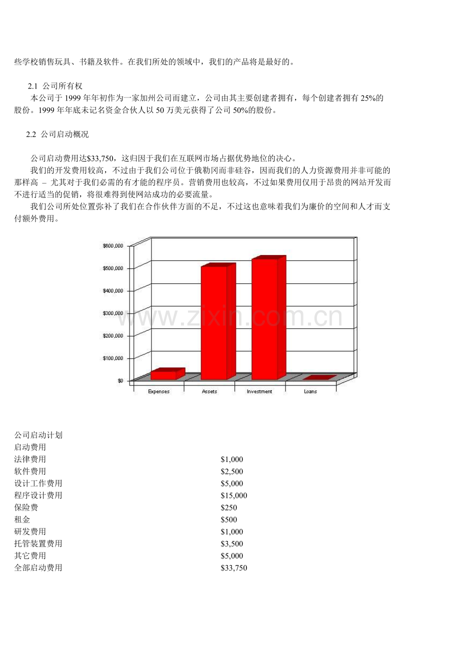 某某网站创业计划书.doc_第3页