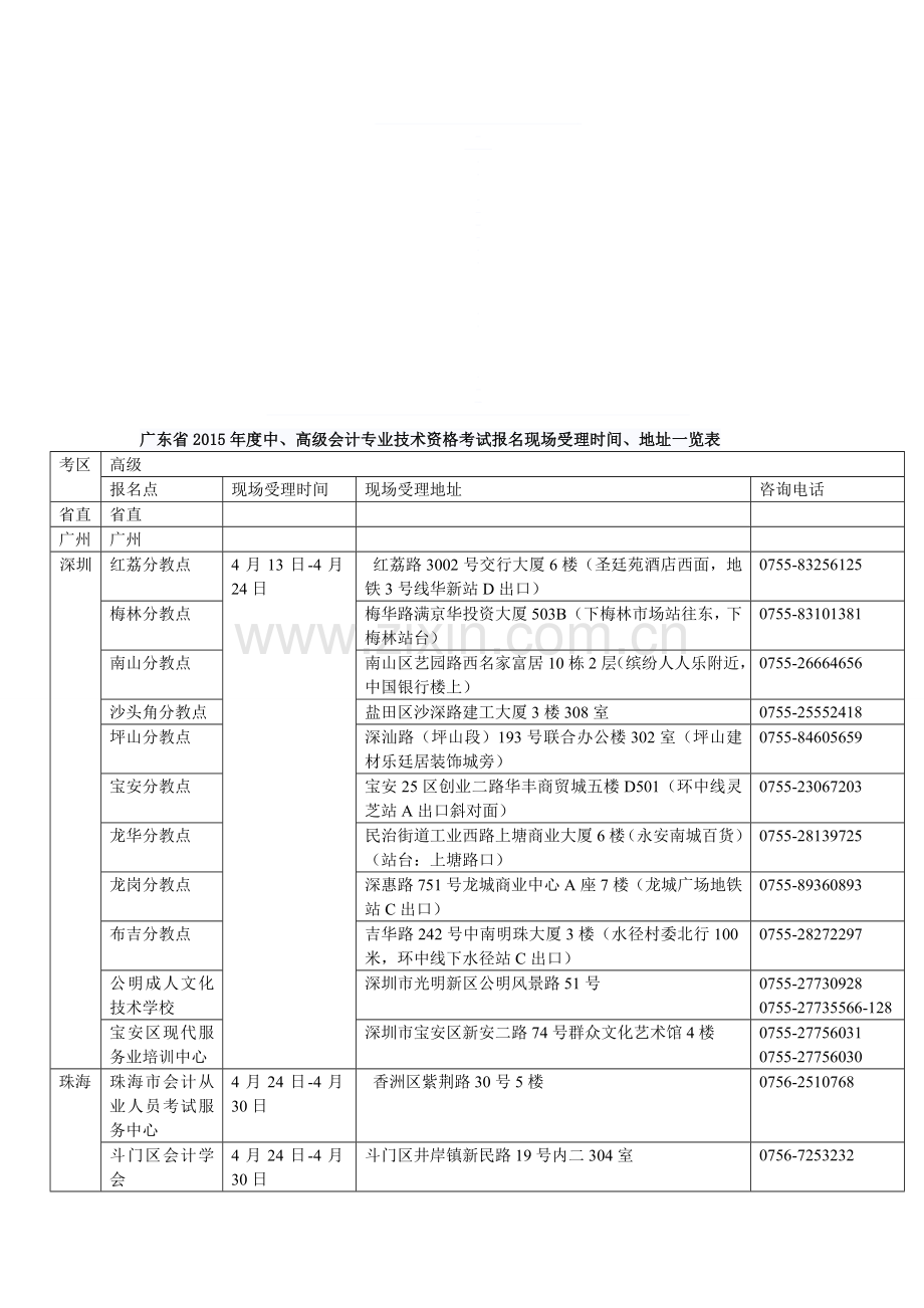 广东各市2015年高级会计师考试报名现场资格审核时间.doc_第1页