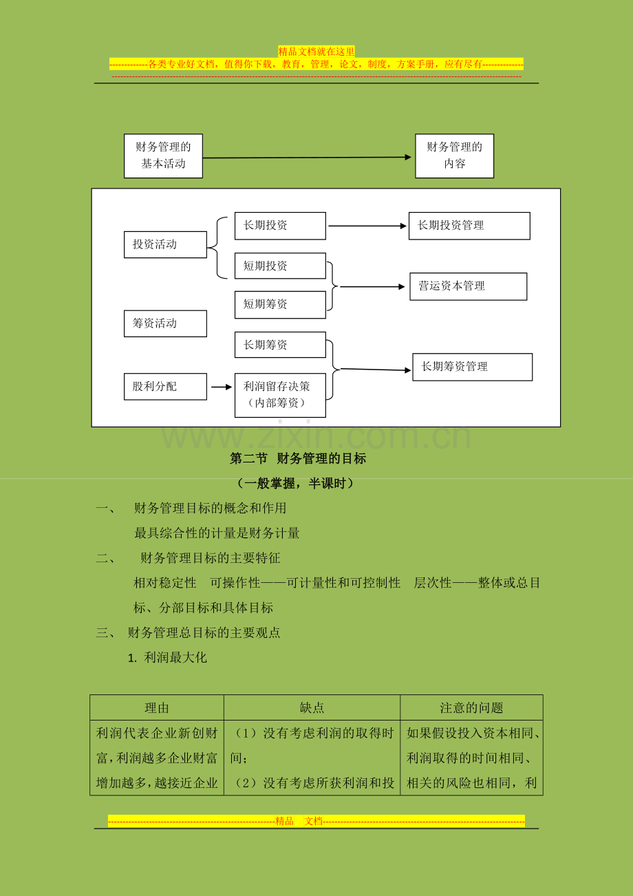 财务管理第一阶段学习笔记.doc_第3页