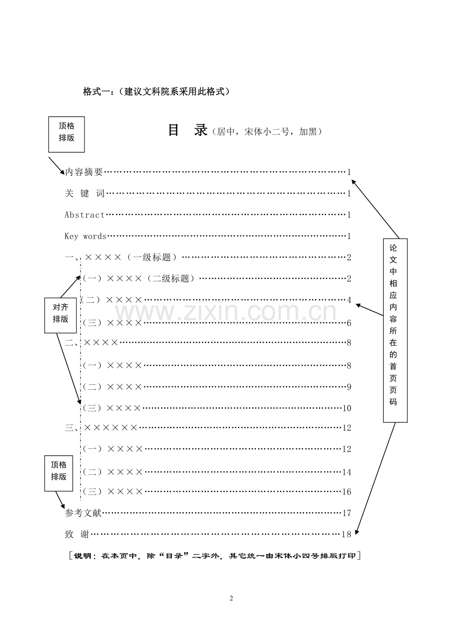 华中师范大学毕业论文(设计)写作与排版打印规范.doc_第2页