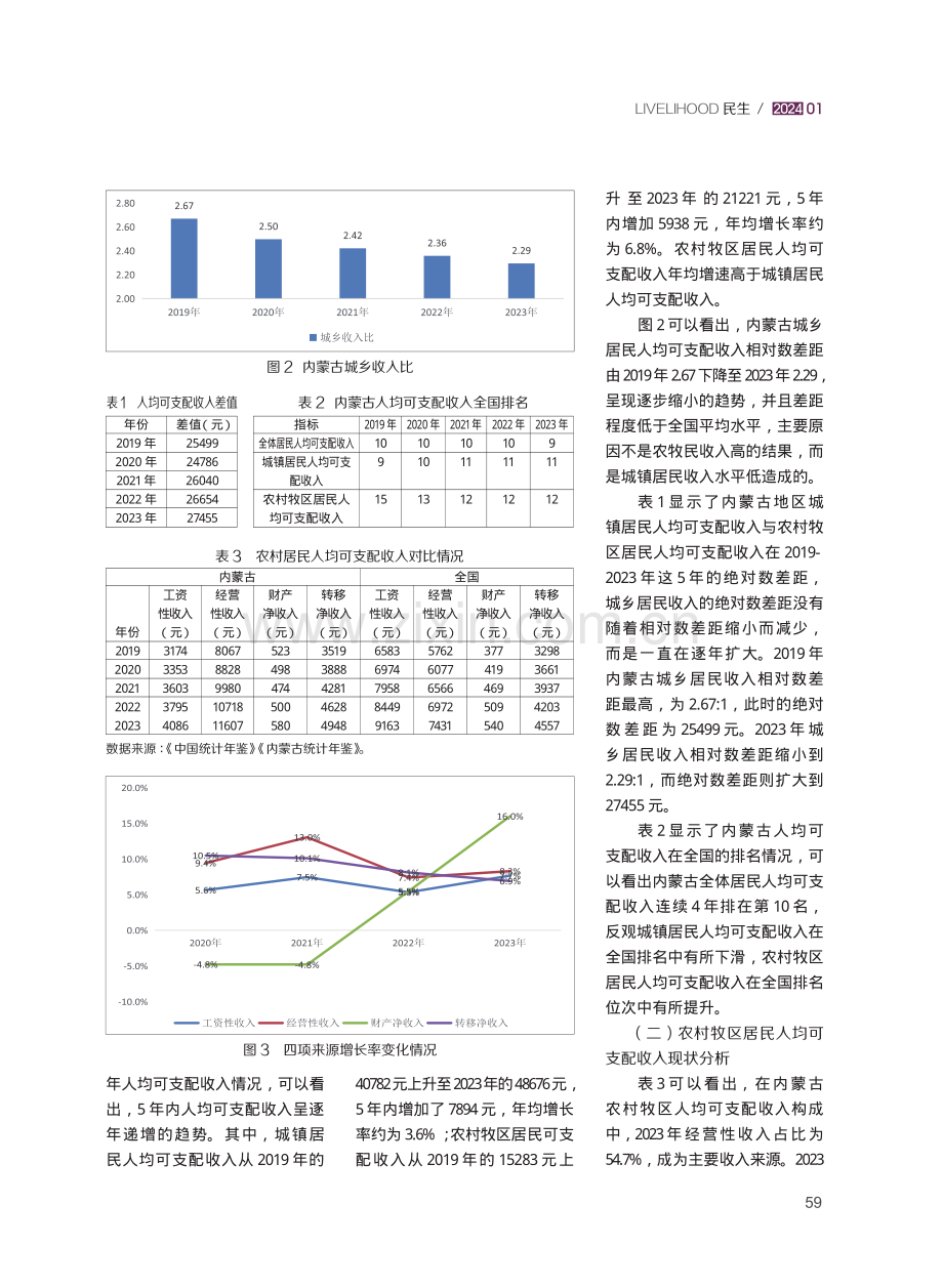 内蒙古农村牧区居民人均可支配收入分析与研究.pdf_第2页