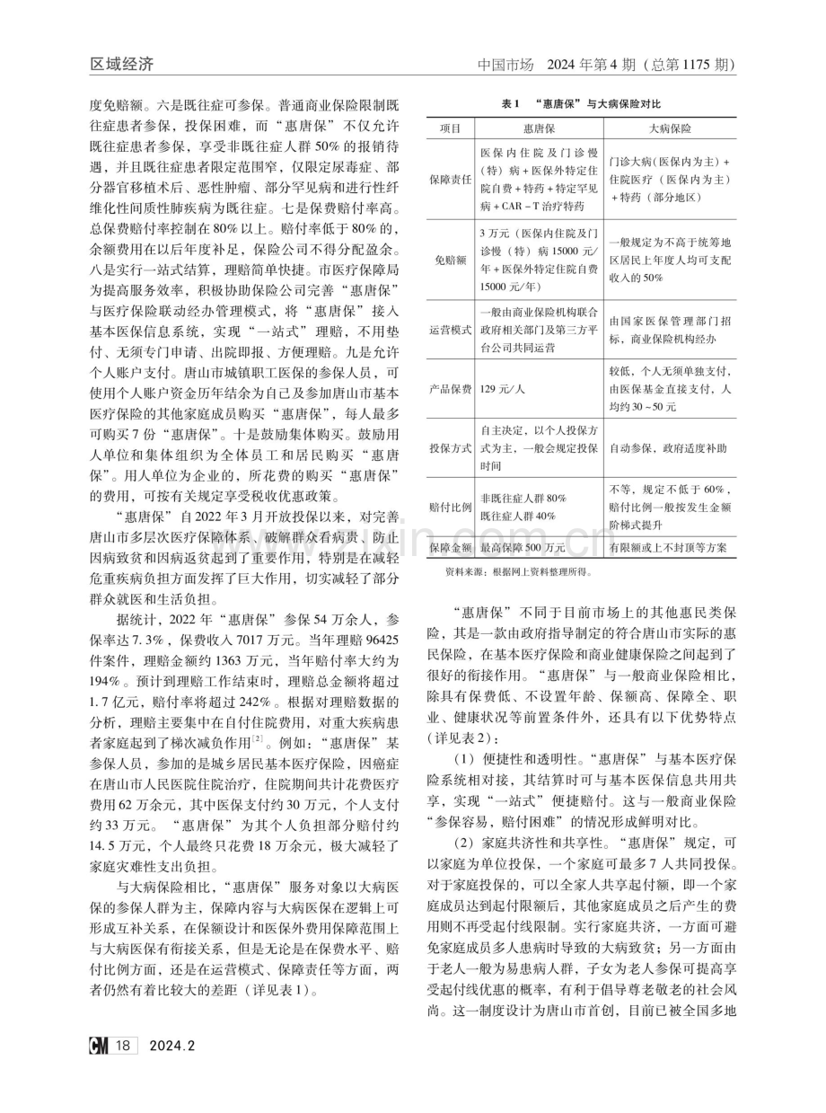 河北唐山市“惠唐保”推广现状分析与思考.pdf_第2页