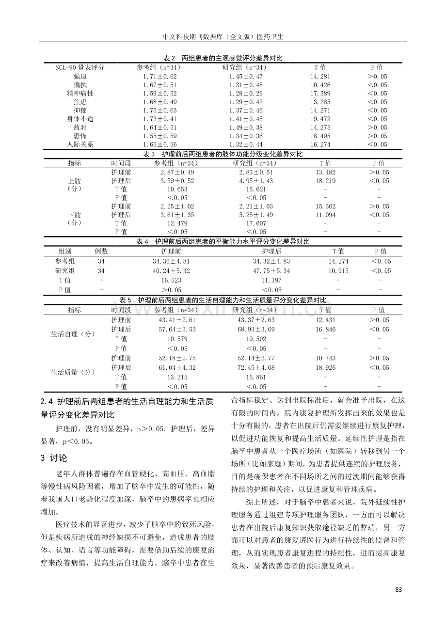 院内康复联合院外延续性护理对脑卒中患者运动功能与生活质量的影响分析.pdf_第3页