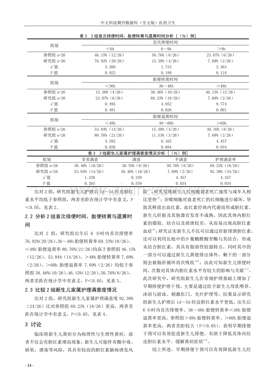 新生儿开展早期排便干预对经皮胆红素水平的影响观察.pdf_第3页