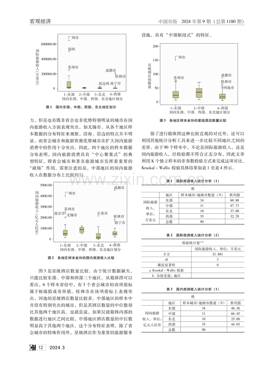 中国旅游发展水平的区际差异研究——基于不同样本省份之间的数据比较.pdf_第3页